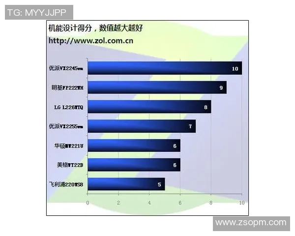 北京篮球队在欧锦赛中的技术表现分析与点评探讨