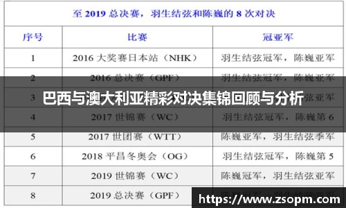 巴西与澳大利亚精彩对决集锦回顾与分析