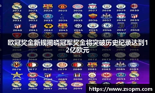 欧冠奖金新规揭晓冠军奖金将突破历史纪录达到12亿欧元