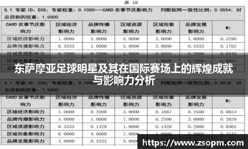 东萨摩亚足球明星及其在国际赛场上的辉煌成就与影响力分析