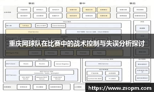 重庆网球队在比赛中的战术控制与失误分析探讨