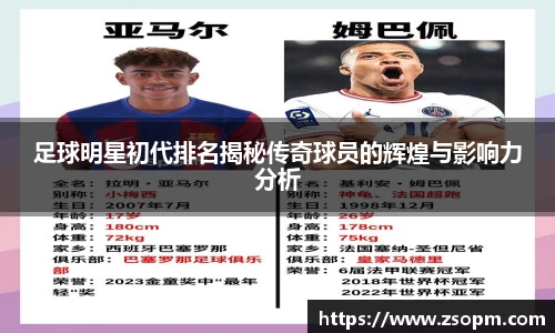 足球明星初代排名揭秘传奇球员的辉煌与影响力分析