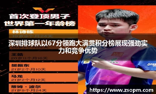 深圳排球队以67分领跑大满贯积分榜展现强劲实力和竞争优势